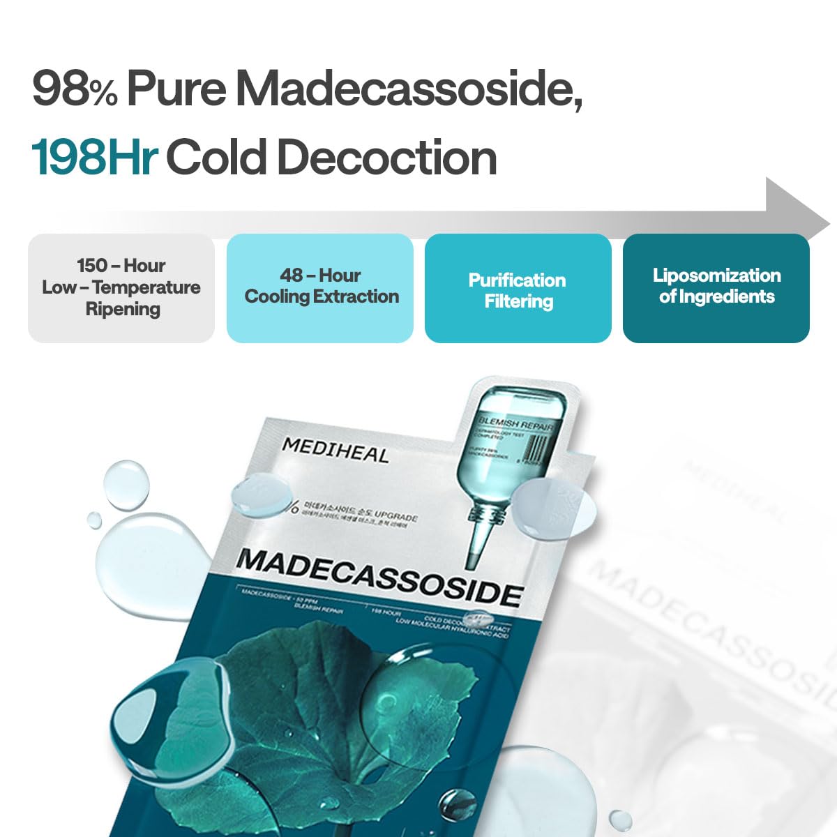 MEDIHEAL Essential Sheet Mask Collection | Korean Face Masks for Every Skin Concern (10ea Packs)
