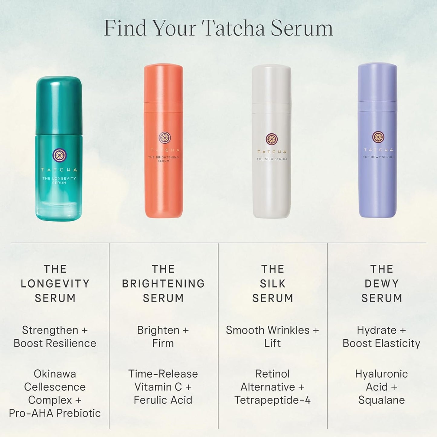 Tatcha The Longevity Serum – Ultimate Restorative Anti-Aging Treatment Serum