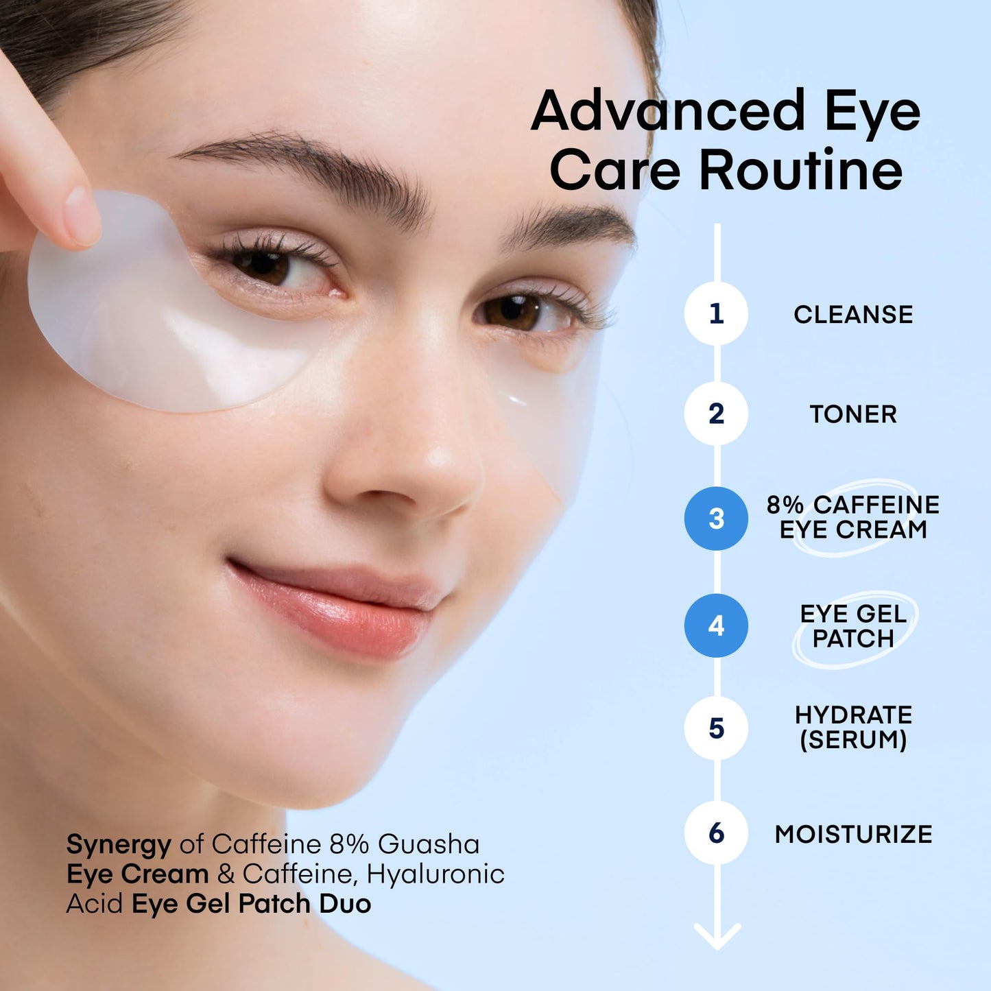 The Ultimate Eye Care Trio: Transform Your Under-Eyes with Terez & Honor Hydrogel Patches