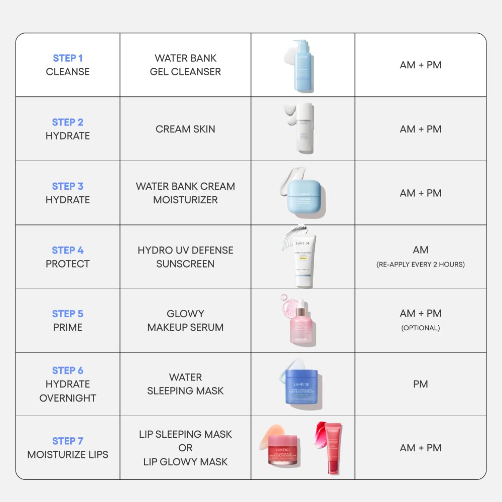 Laneige Water Bank Gentle Gel Cleanser | pH 5.0 Barrier-Protecting Makeup Remover