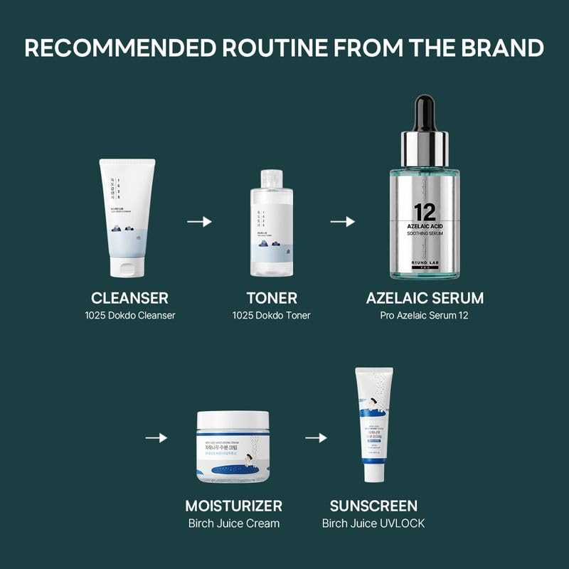 ROUND LAB 12% Azelaic Acid Soothing Serum – PRO Line