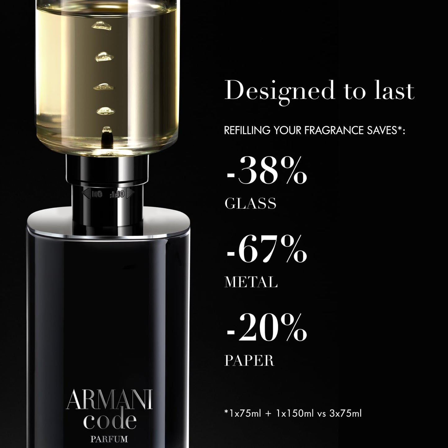 Giorgio Armani Code Parfum | Refined Woody Aromatic Men's Fragrance