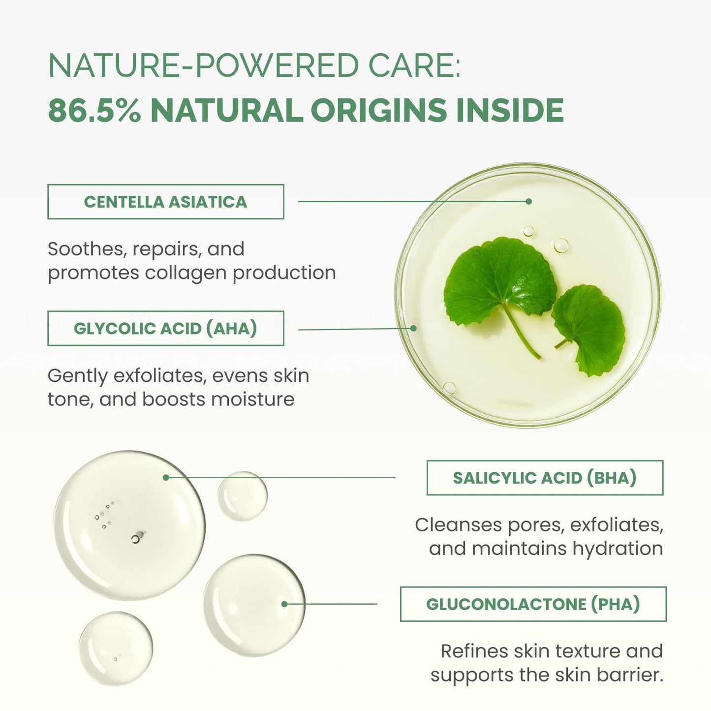 Plantifique Glycolic Acid & Centella Peeling Pads – Korean AHA BHA PHA Exfoliating Toner Pads 60 Sheets