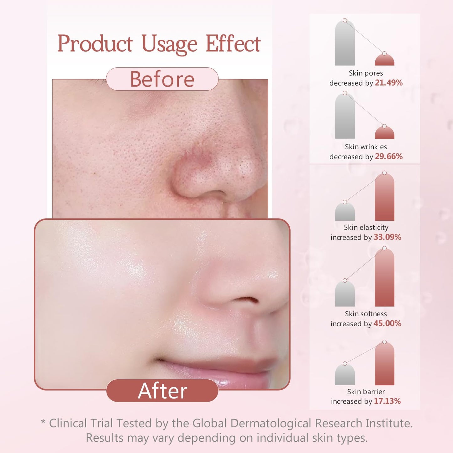 ORDIFEN Collagen Night Wrapping Mask – Firming & Hydrating Overnight Peel-Off Facial Mask