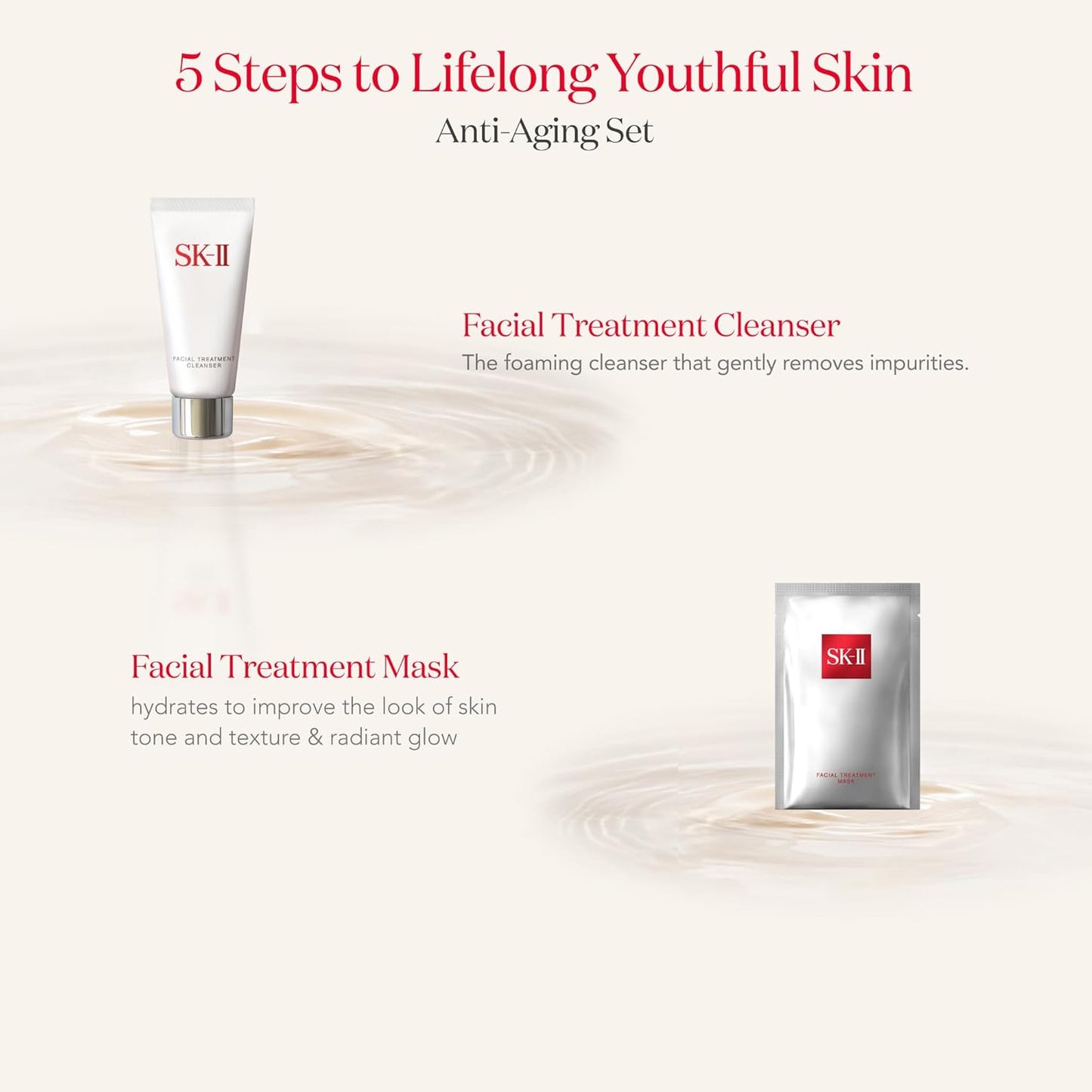 SK-II Pitera Ultimate Aura Essentials Set – 5-Piece Complete Anti-Aging Regimen Kit