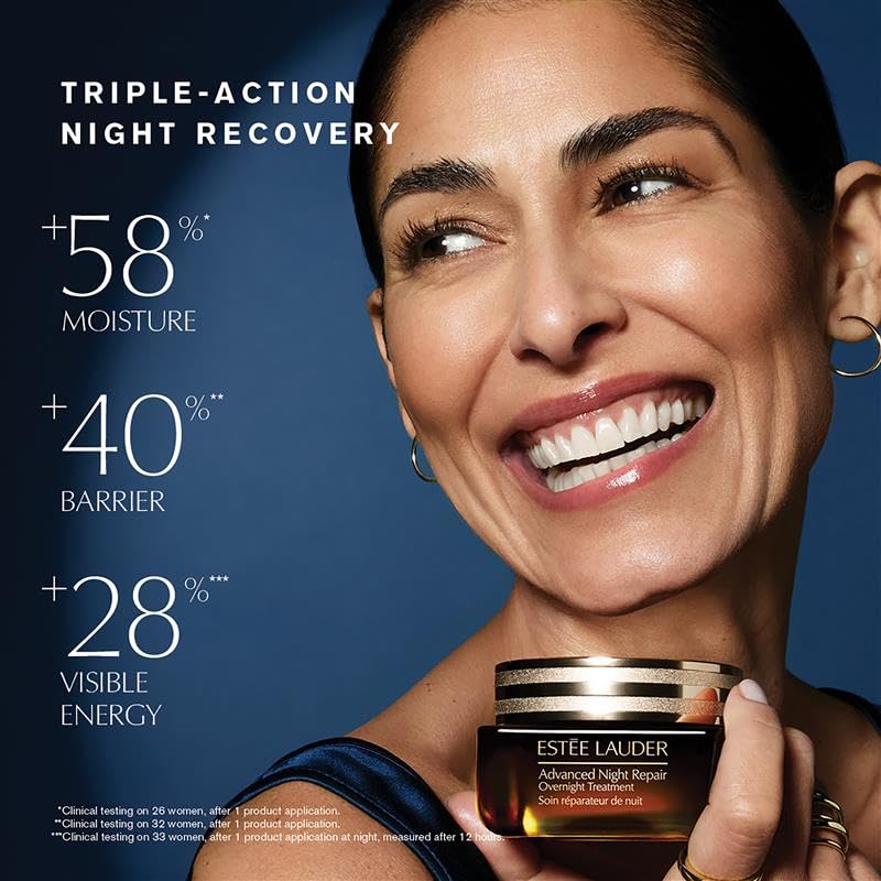 Estée Lauder Dream Skin in One Sleep Set – Advanced Night Repair & Revitalizing Supreme+ Recovery Ritual
