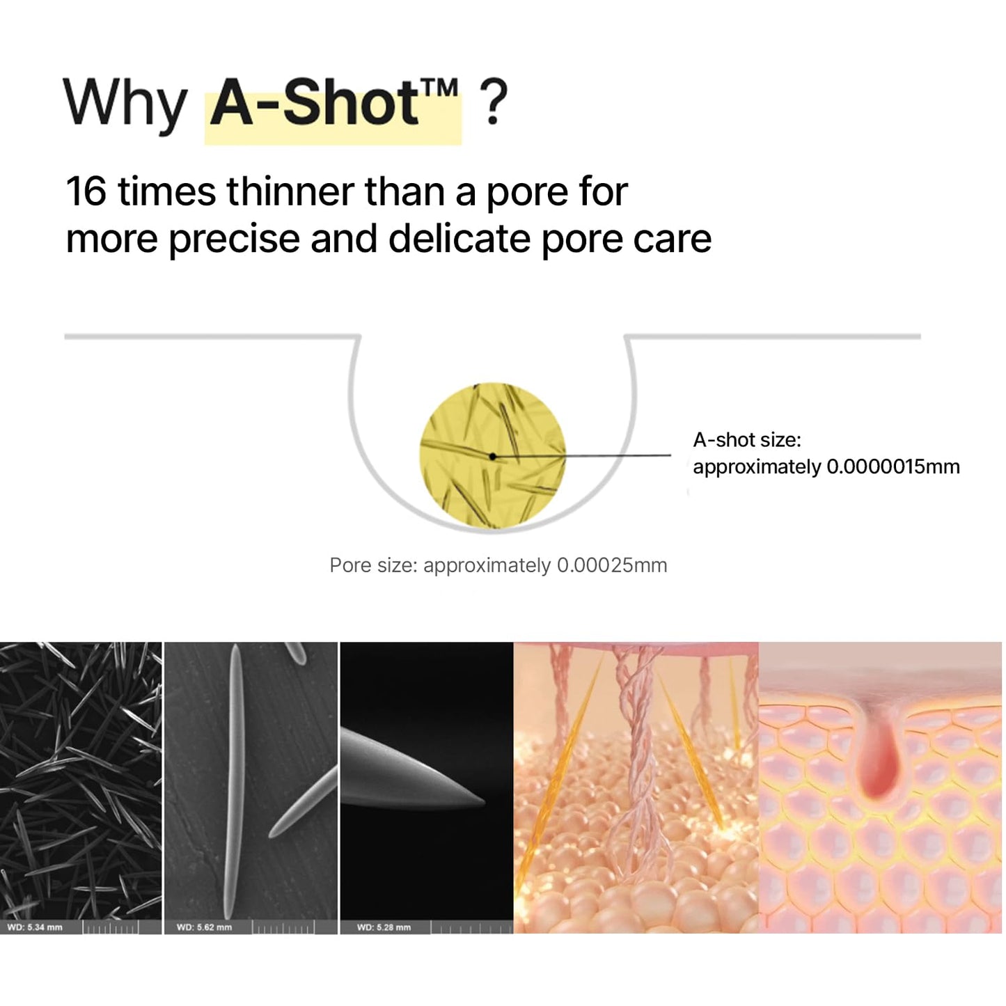 celimax Retinal Shot Tightening Booster | 0.1% Retinal + Matrixyl for Firm, Smooth Skin