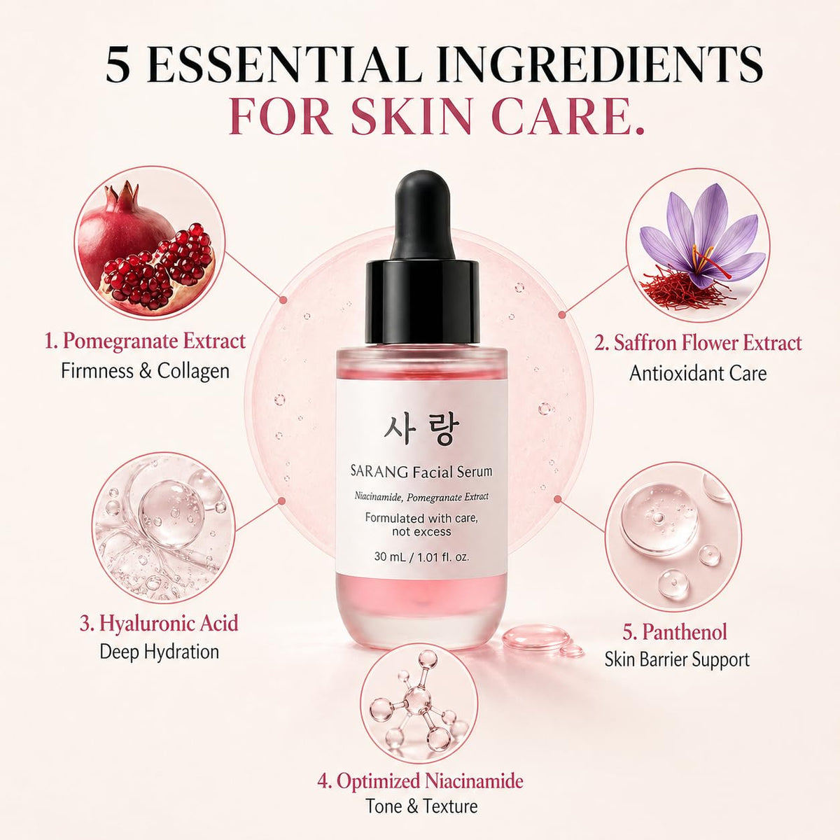 SARANG Facial Serum 30ml | Niacinamide Pink Gel Korean