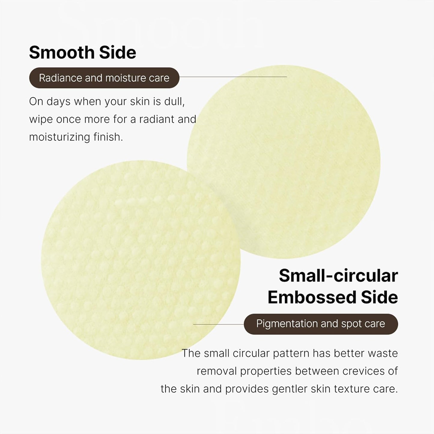 Medicube Toner Pad Collection | PDRN, Pore, Glow & Peel