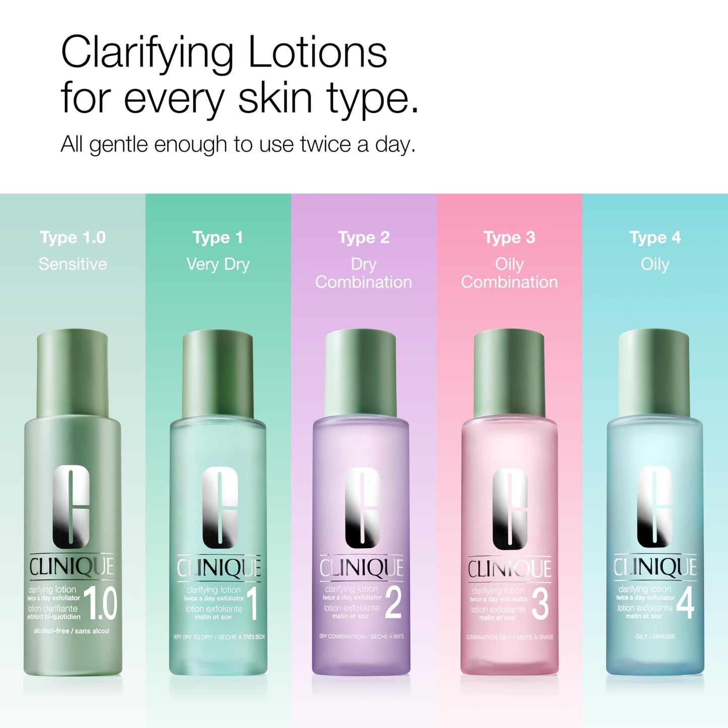 Clinique Clarifying Lotion – Gentle Daily Liquid Face Exfoliator & Skin Refiner