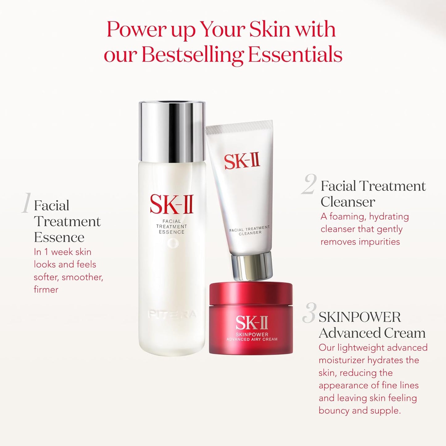SK-II Pitera Youth Essentials Set – Luxury Anti-Aging Skincare Routine Kit