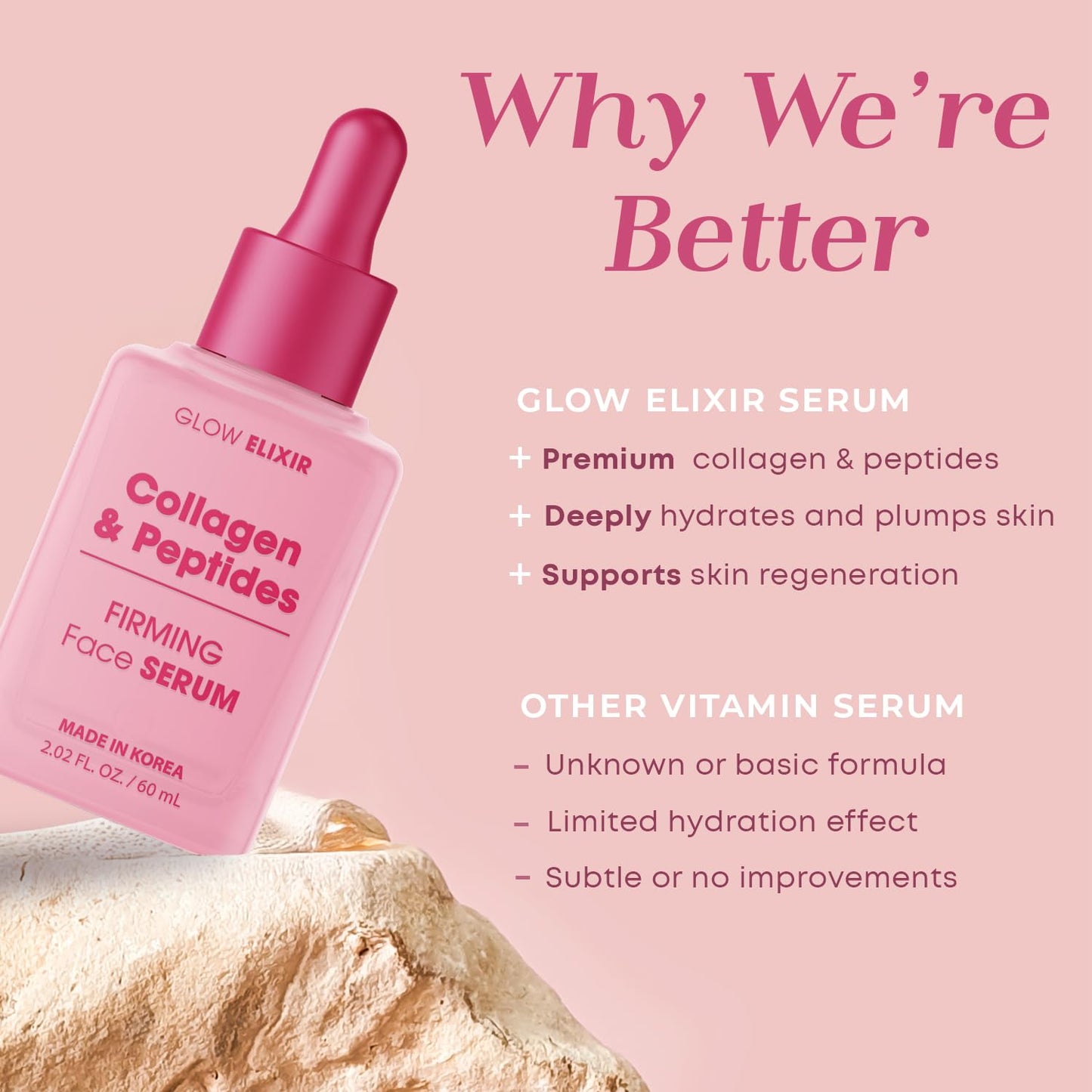 Glow Elixir Korean Face Serum Collection – Hyaluronic Retinol, Peptides Ceramide, Vitamin C Collagen & Firming Serums | 60ml Each