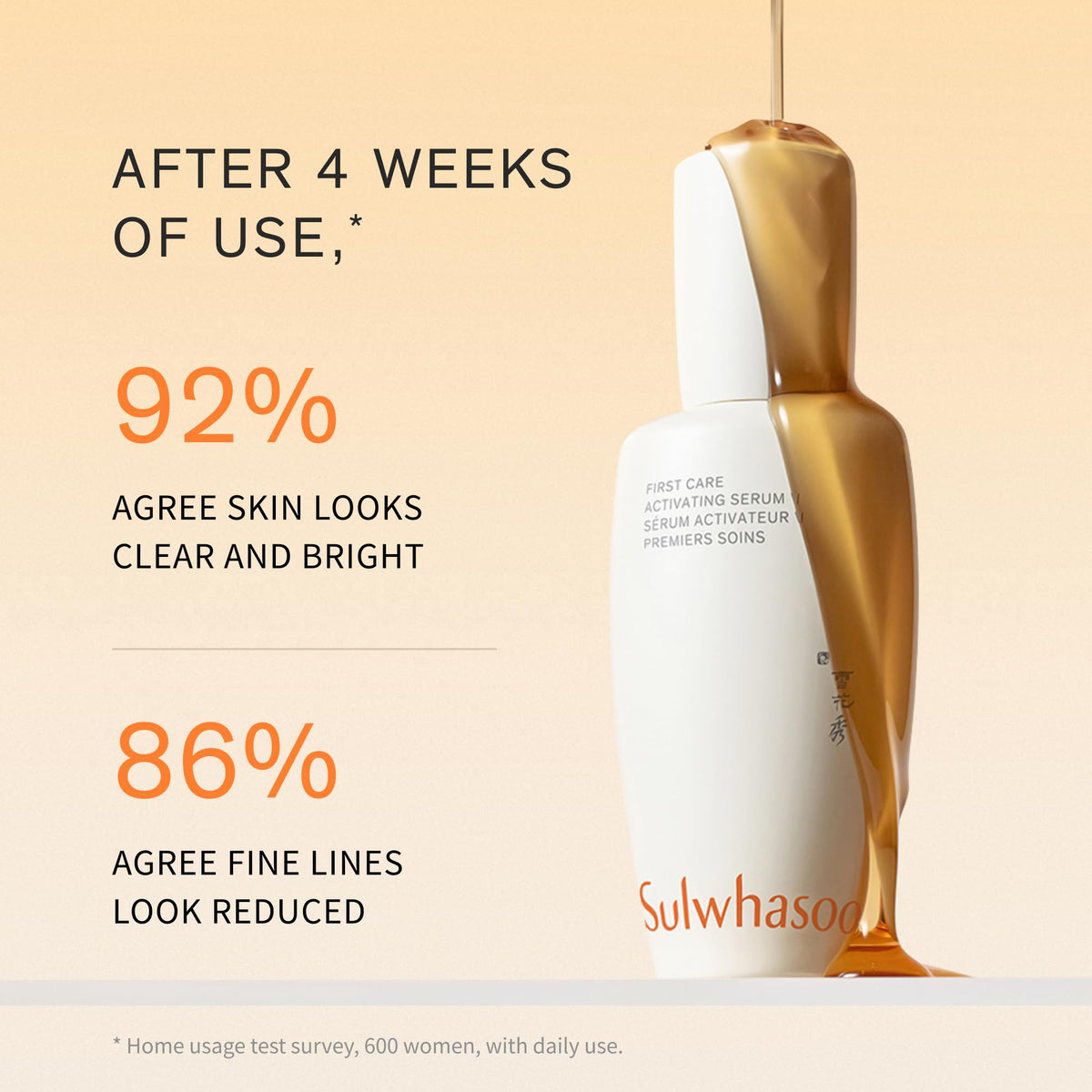 Sulwhasoo First Care Activating Serum VI | Anti-Aging First Step