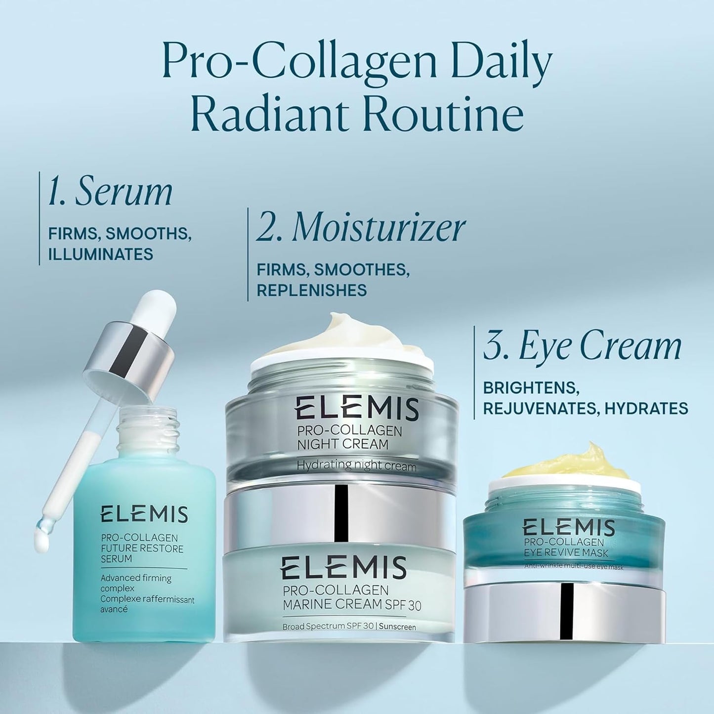 Elemis Pro-Collagen Eye Revive Mask – Cooling Anti-Aging Under Eye Treatment