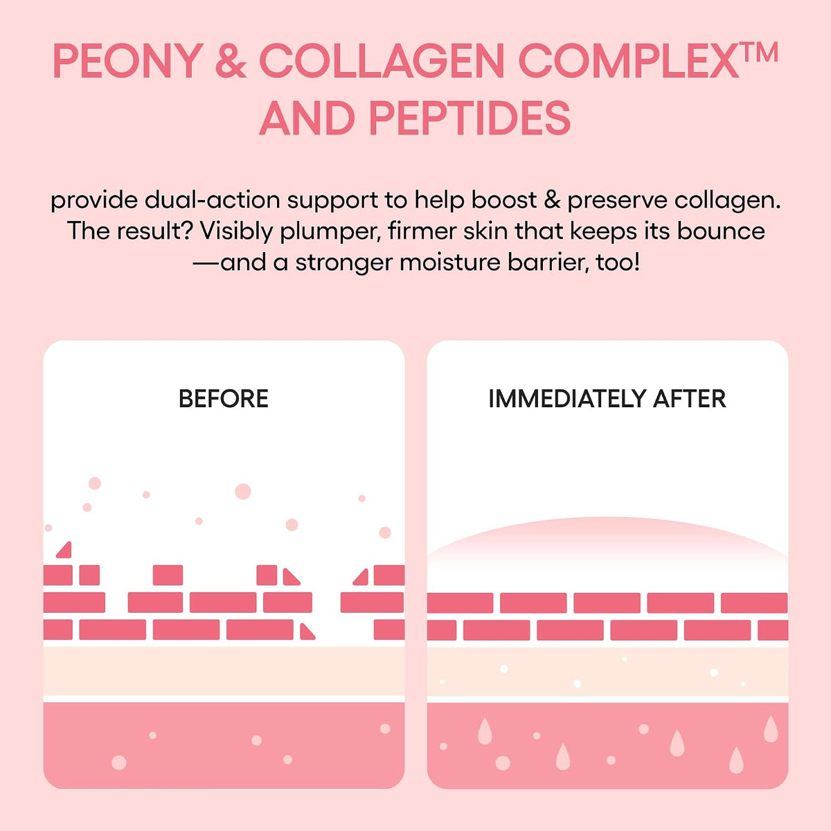 Laneige Bouncy & Firm Sleeping Mask | Overnight Plumping & Firming Mask with Peony & Collagen