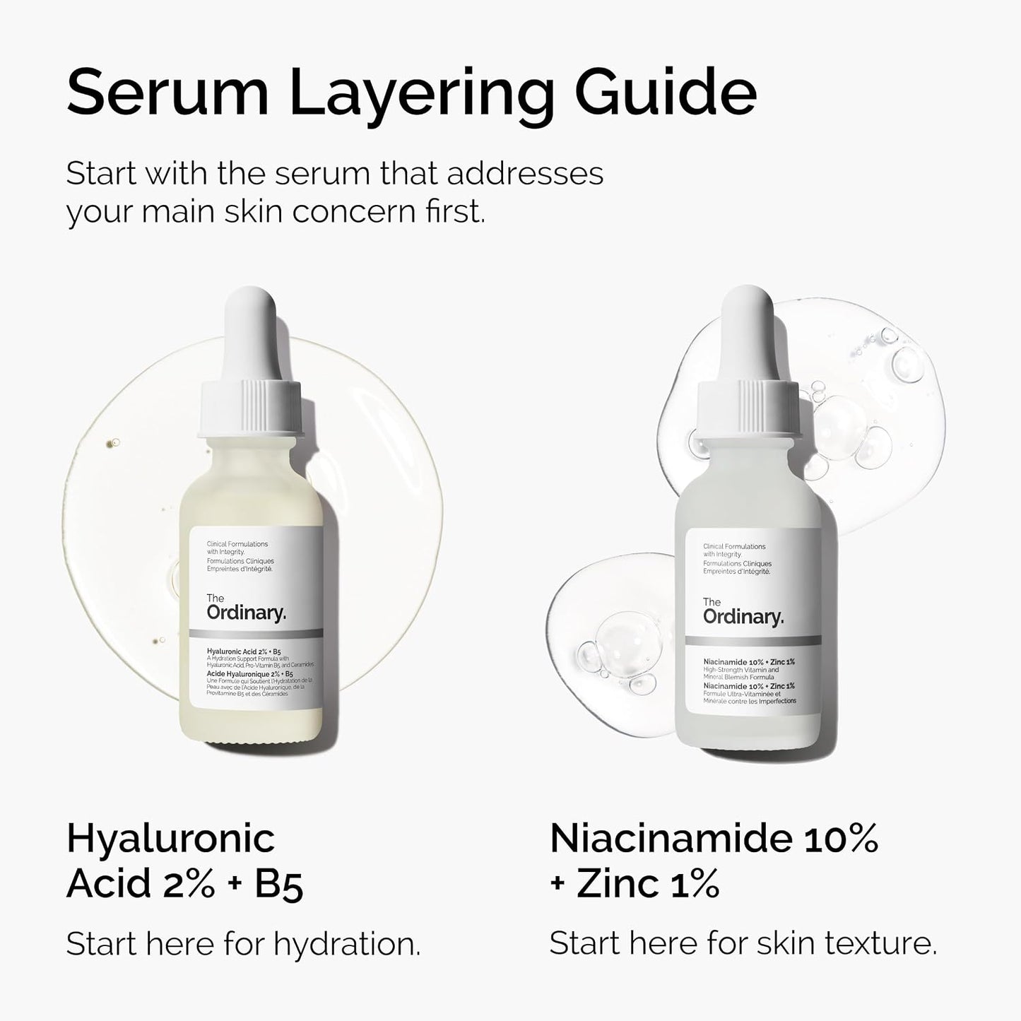 The Ordinary Niacinamide 10% + Zinc 1% | High-Strength Blemish & Pore Refining Serum