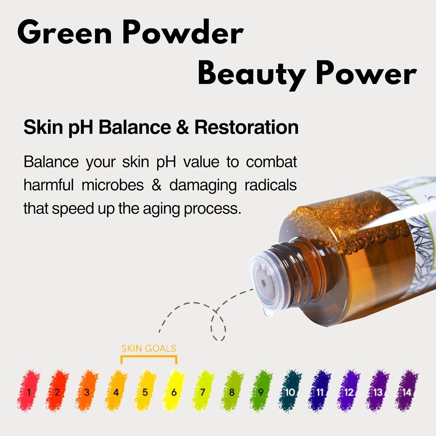 KITAO Matcha & Chia Essence Lotion | Kyoto Hydrating Toner