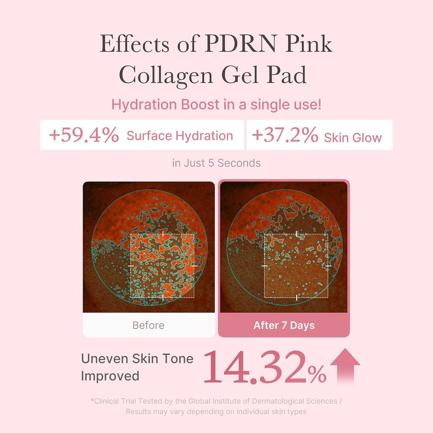 Medicube Toner Pad Collection | PDRN, Pore, Glow & Peel