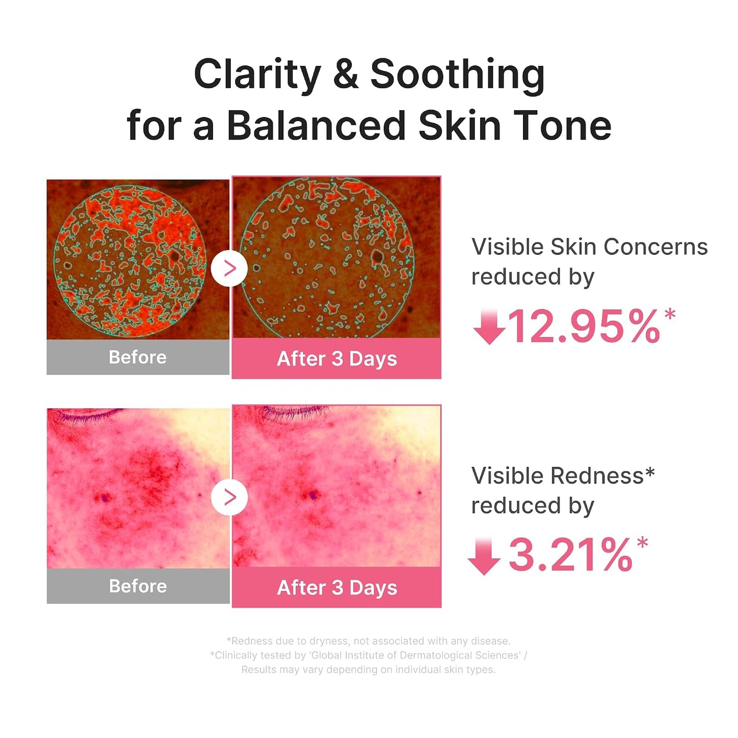 Medicube PDRN Pink Peptide Serum | Glow Firming Korean Serum
