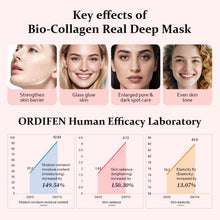 ORDIFEN Collagen Night Wrapping Mask – Firming & Hydrating Overnight Peel-Off Facial Mask