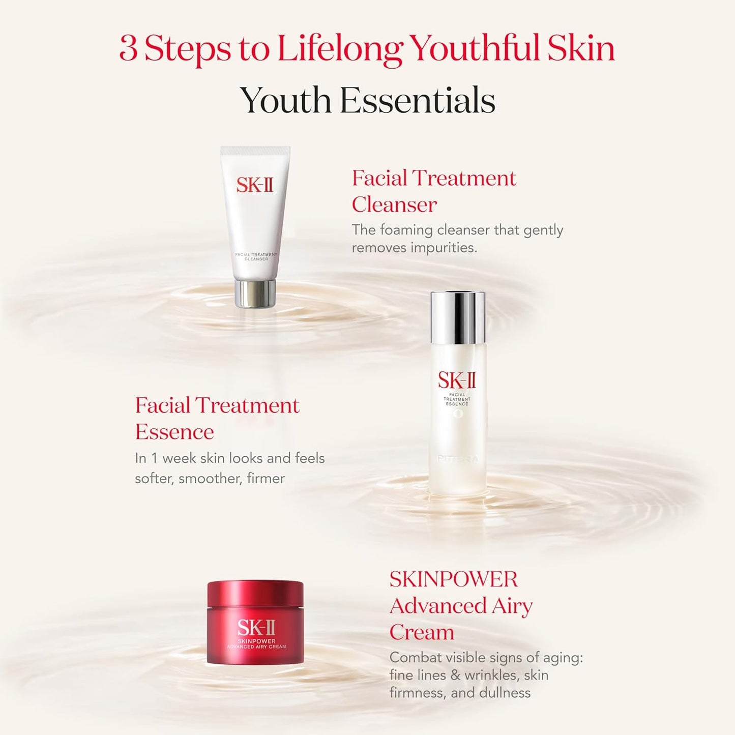 SK-II Pitera Youth Essentials Set – Luxury Anti-Aging Skincare Routine Kit