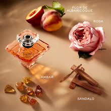Lancôme Trésor Eau de Parfum – Classic Romantic Luxury Fragrance
