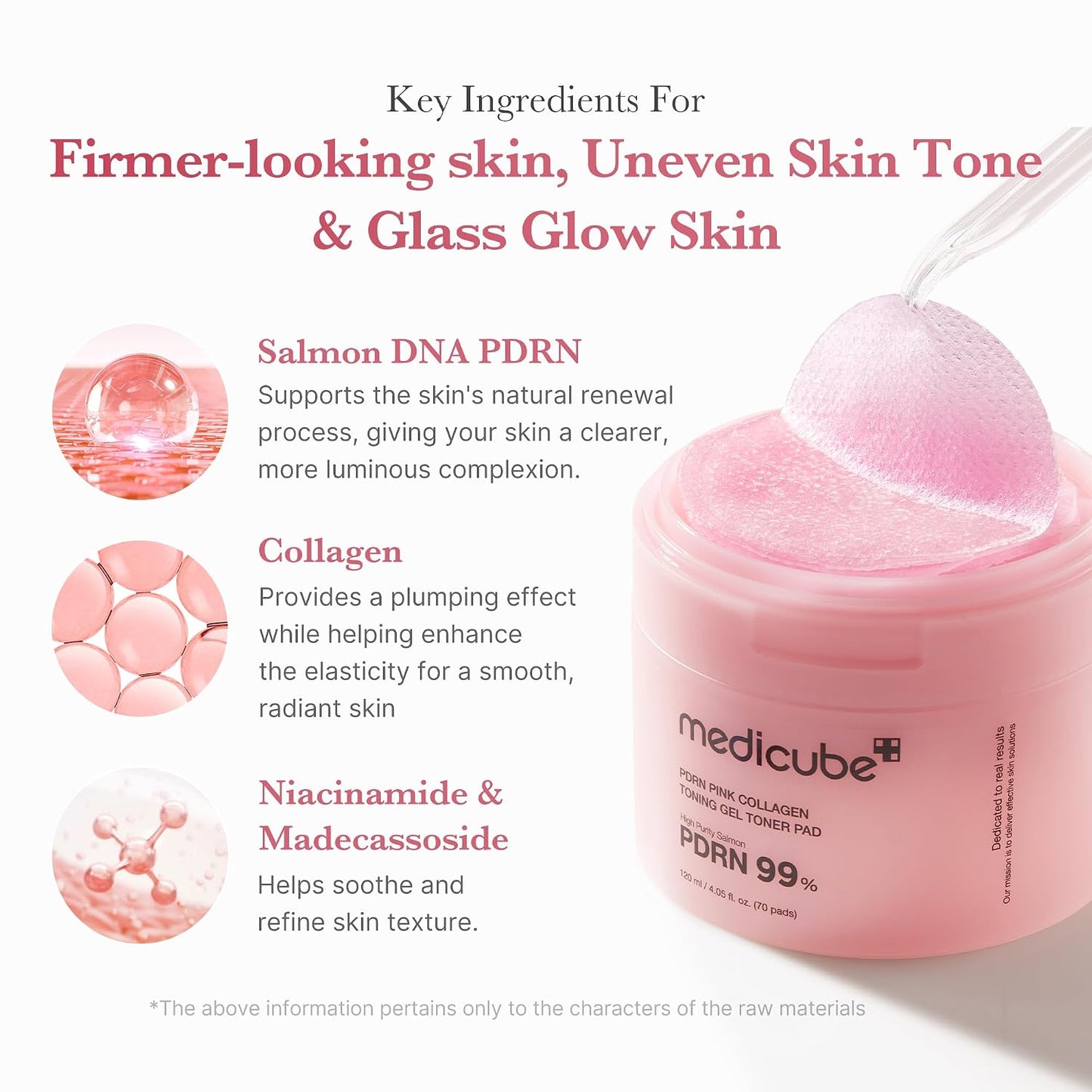 Medicube Toner Pad Collection | PDRN, Pore, Glow & Peel