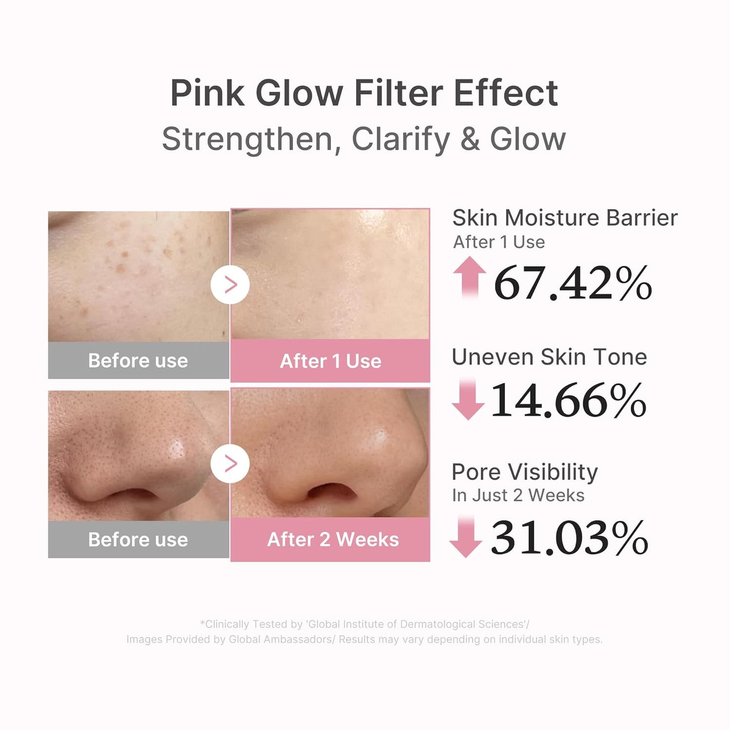 Medicube PDRN Pink Peptide Serum | Glow Firming Korean Serum