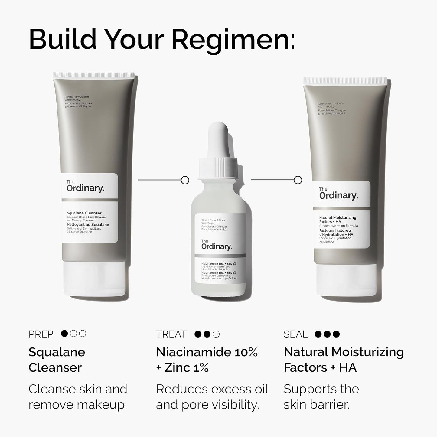 The Ordinary Niacinamide 10% + Zinc 1% | High-Strength Blemish & Pore Refining Serum
