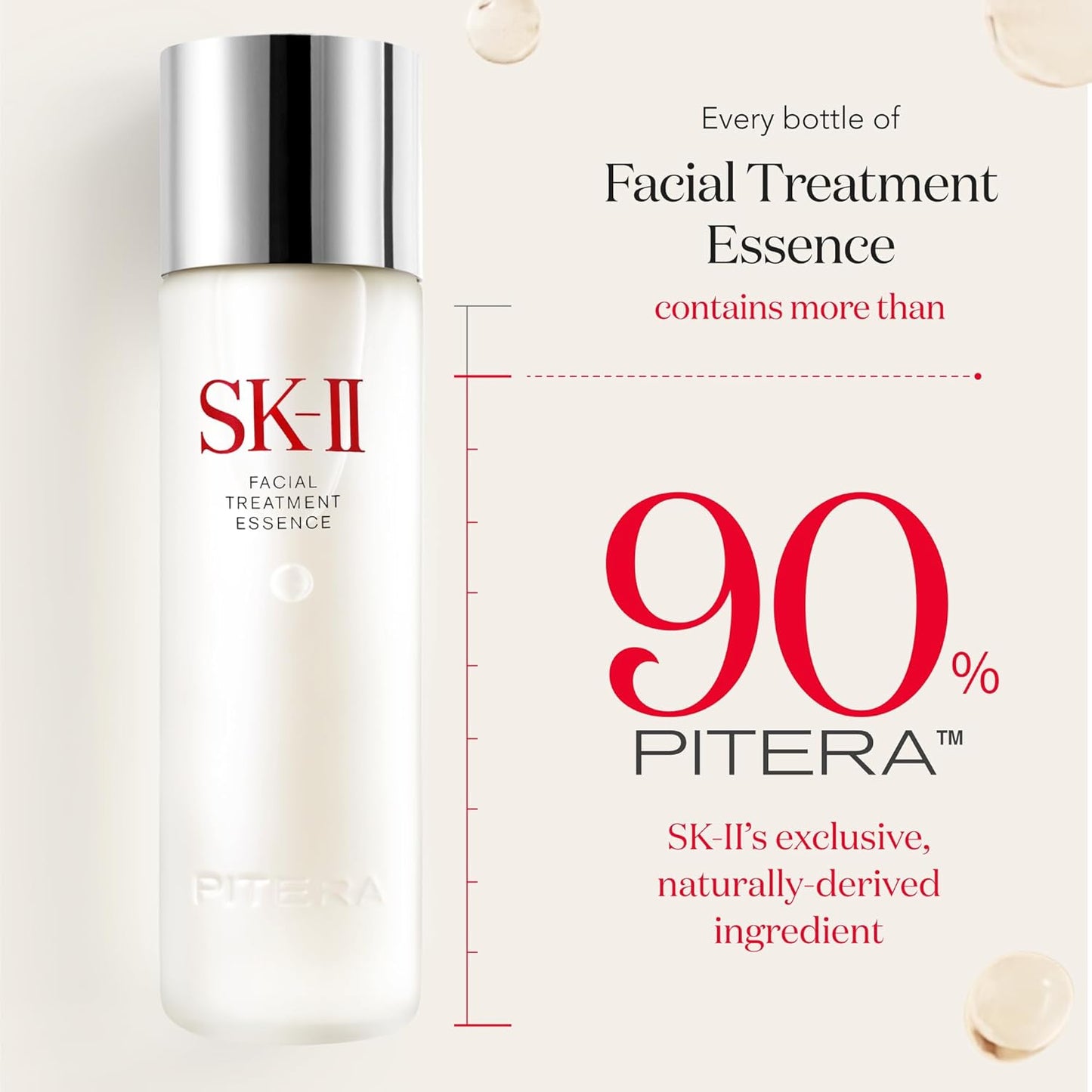 SK-II Pitera Ultimate Aura Essentials Set – 5-Piece Complete Anti-Aging Regimen Kit
