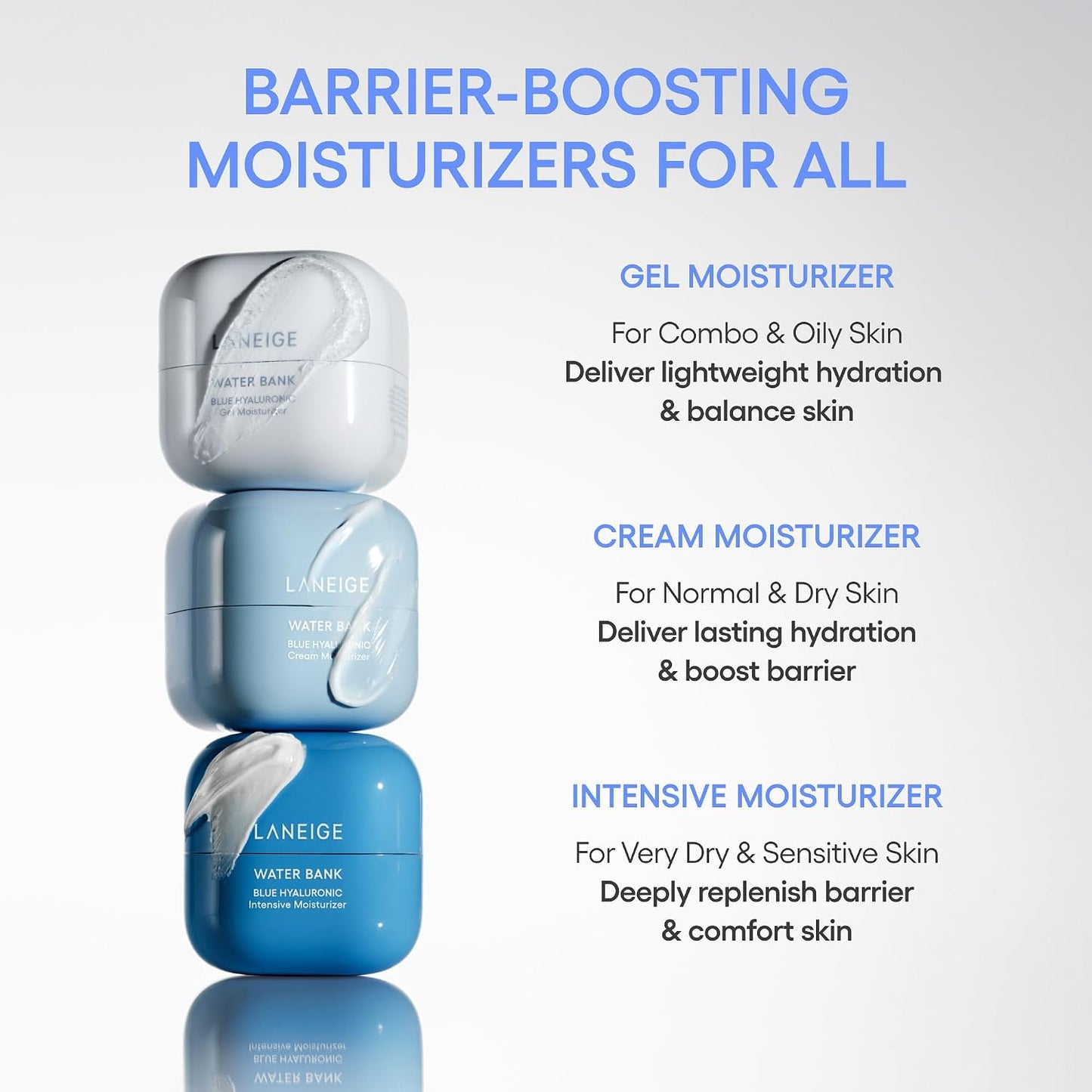 LANEIGE Water Bank Blue Hyaluronic Cream Moisturizer | Deep Moisture Barrier Repair — Long-Lasting Hydration for Radiant, Plump Skin