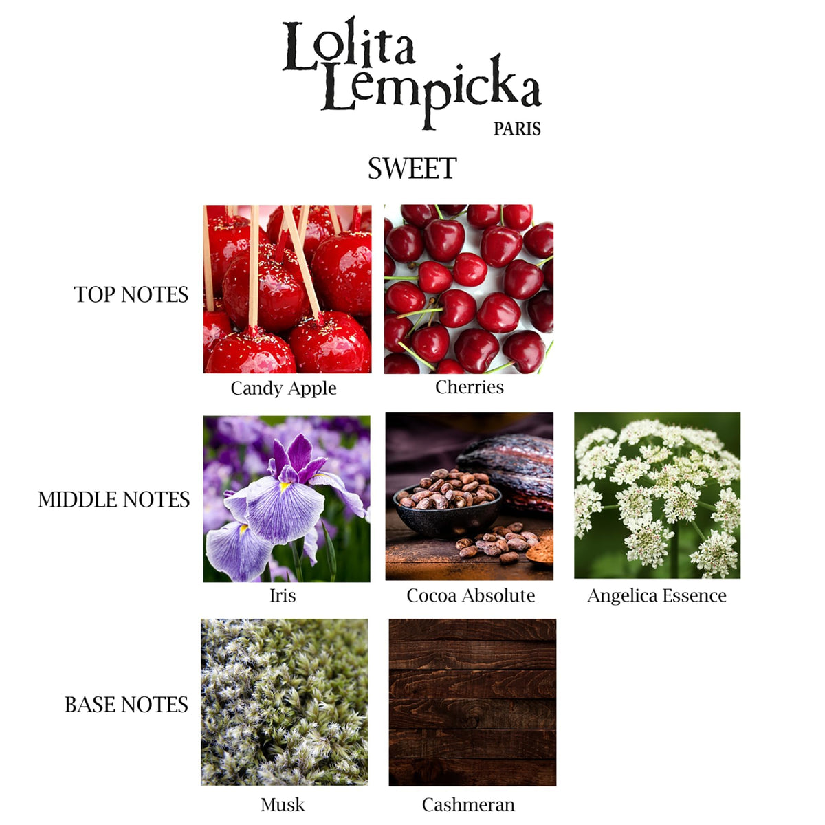 Lolita Lempicka Sweet EDP | Cherry Cacao Gourmand