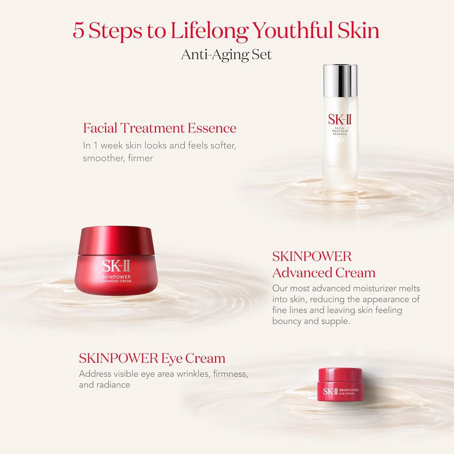 SK-II Pitera Ultimate Aura Essentials Set – 5-Piece Complete Anti-Aging Regimen Kit