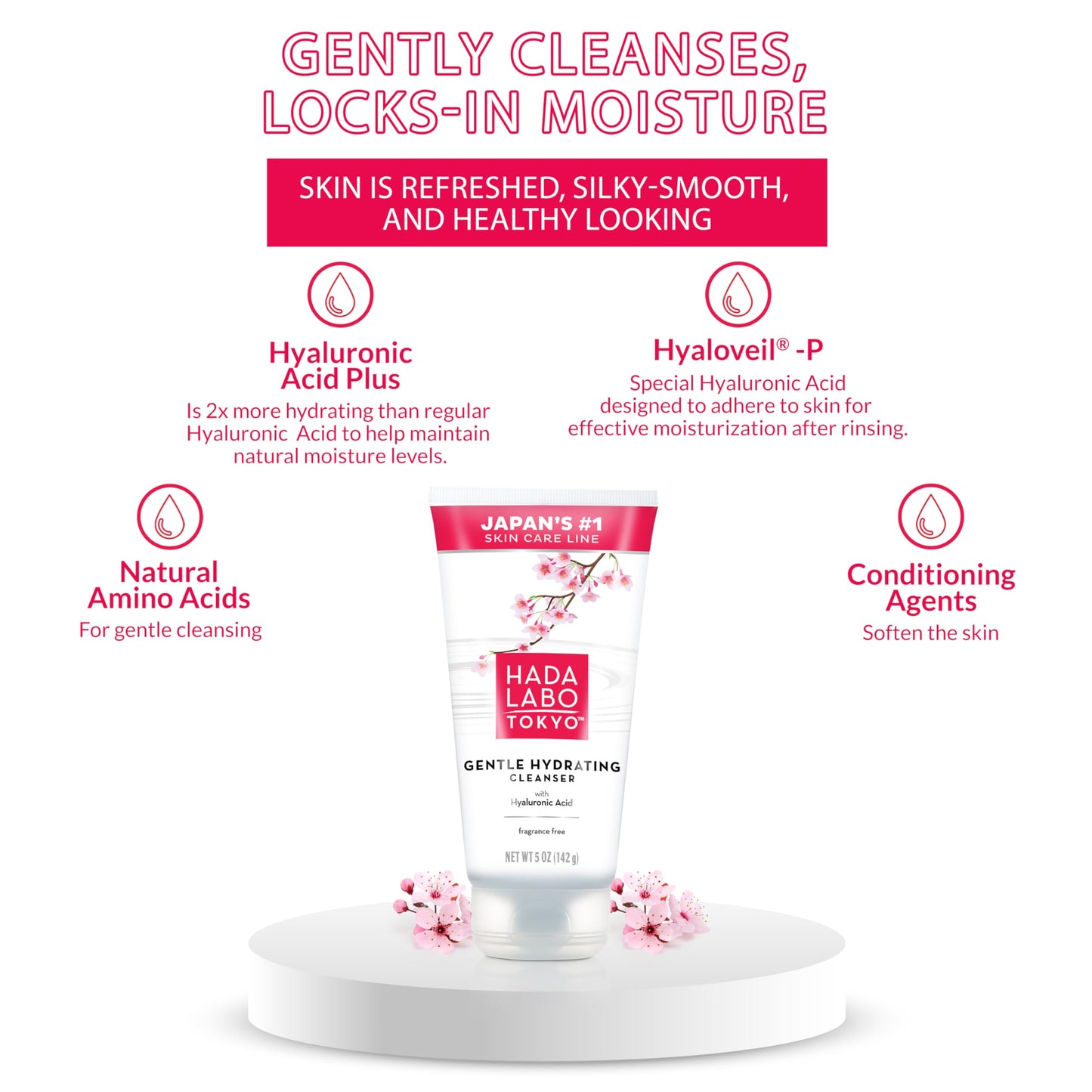 Hada Labo Tokyo Gentle Hydrating Cleanser with Hyaluronic Acid | Fragrance-Free