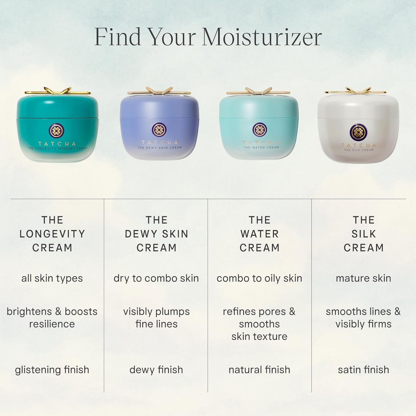 Tatcha The Longevity Memory Cream – Ultimate Restorative Anti-Aging Moisturizer