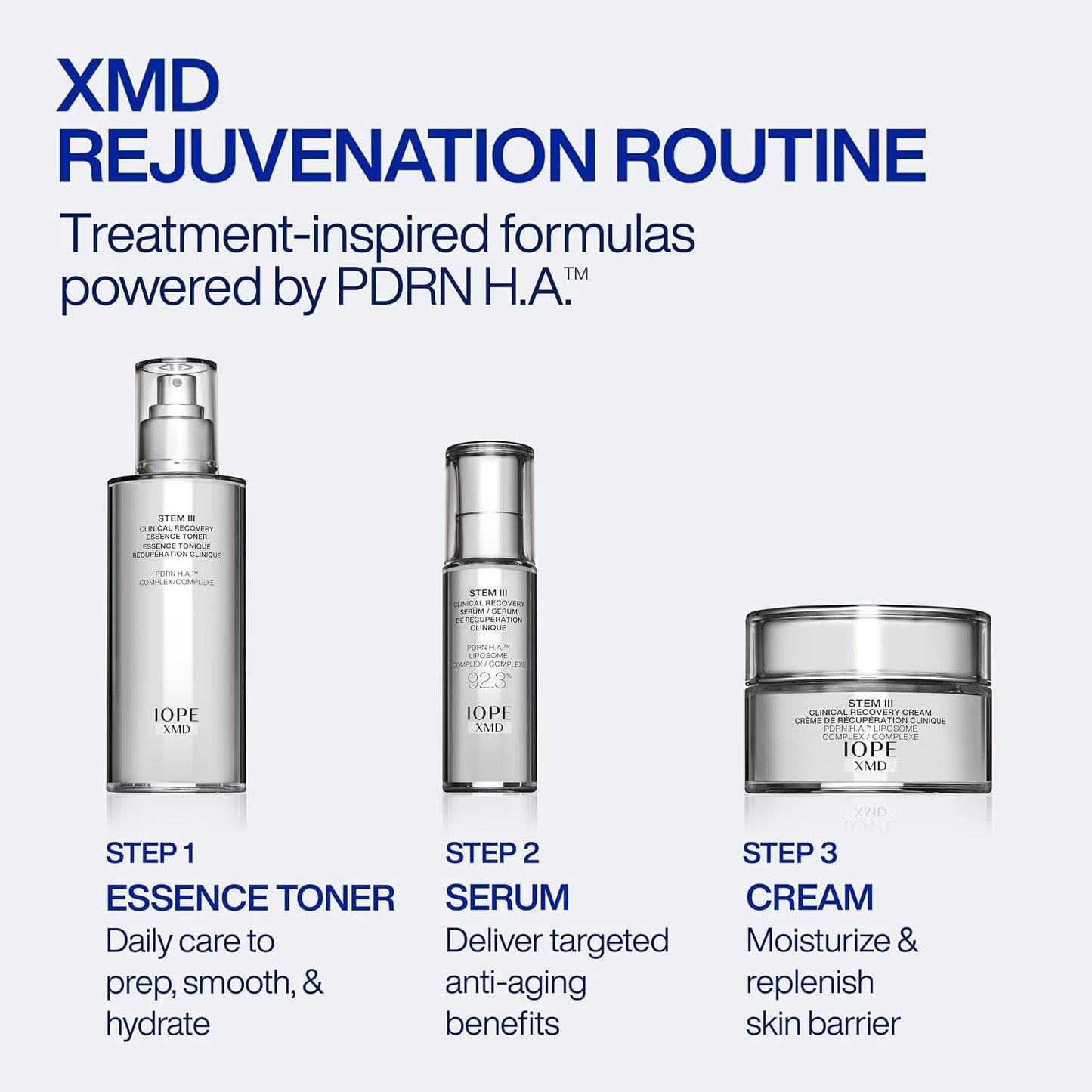 IOPE XMD STEM III Clinical Recovery Serum | PDRN Plumping
