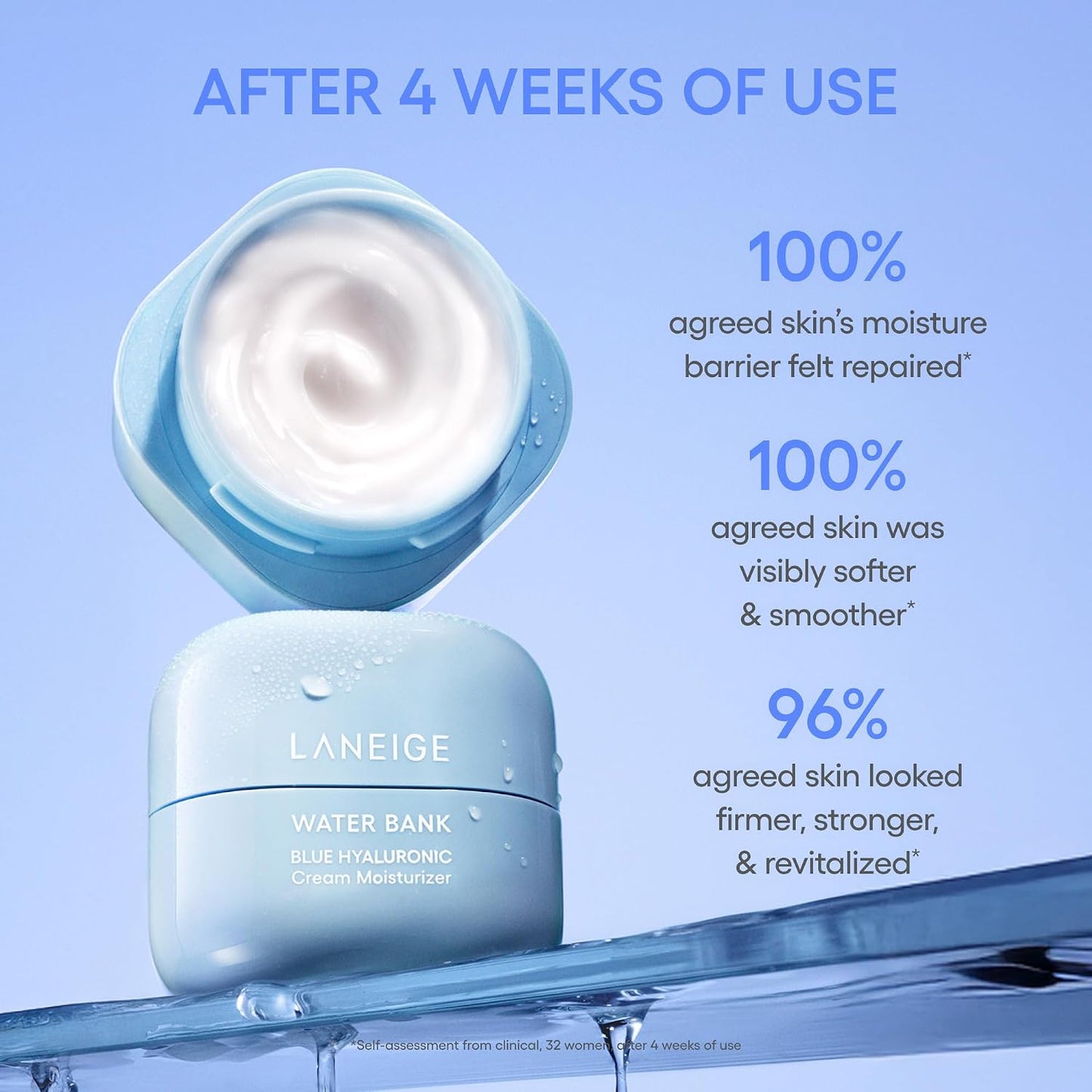 LANEIGE Water Bank Blue Hyaluronic Cream Moisturizer | Deep Moisture Barrier Repair — Long-Lasting Hydration for Radiant, Plump Skin