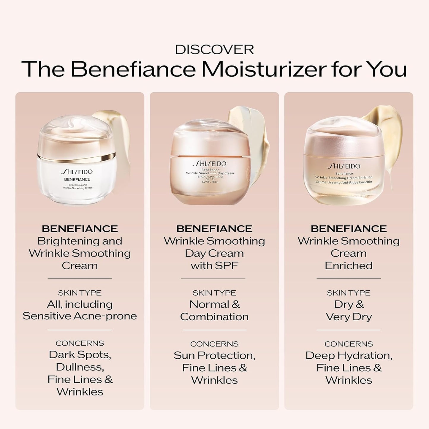 Shiseido Benefiance Wrinkle Smoothing Day Cream – Anti-Aging Treatment SPF 23 Daily Moisturizer