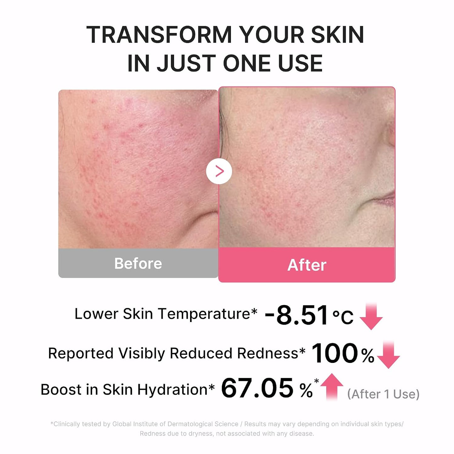 Medicube Toner Pad Collection | PDRN, Pore, Glow & Peel