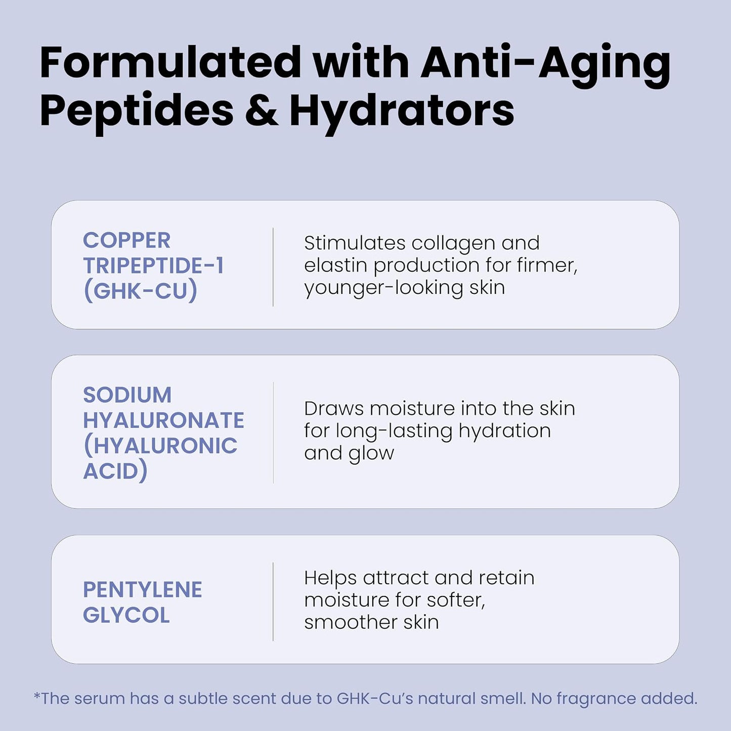 Simplified Skin GHK-Cu Serum | Copper Peptide Firming Serum