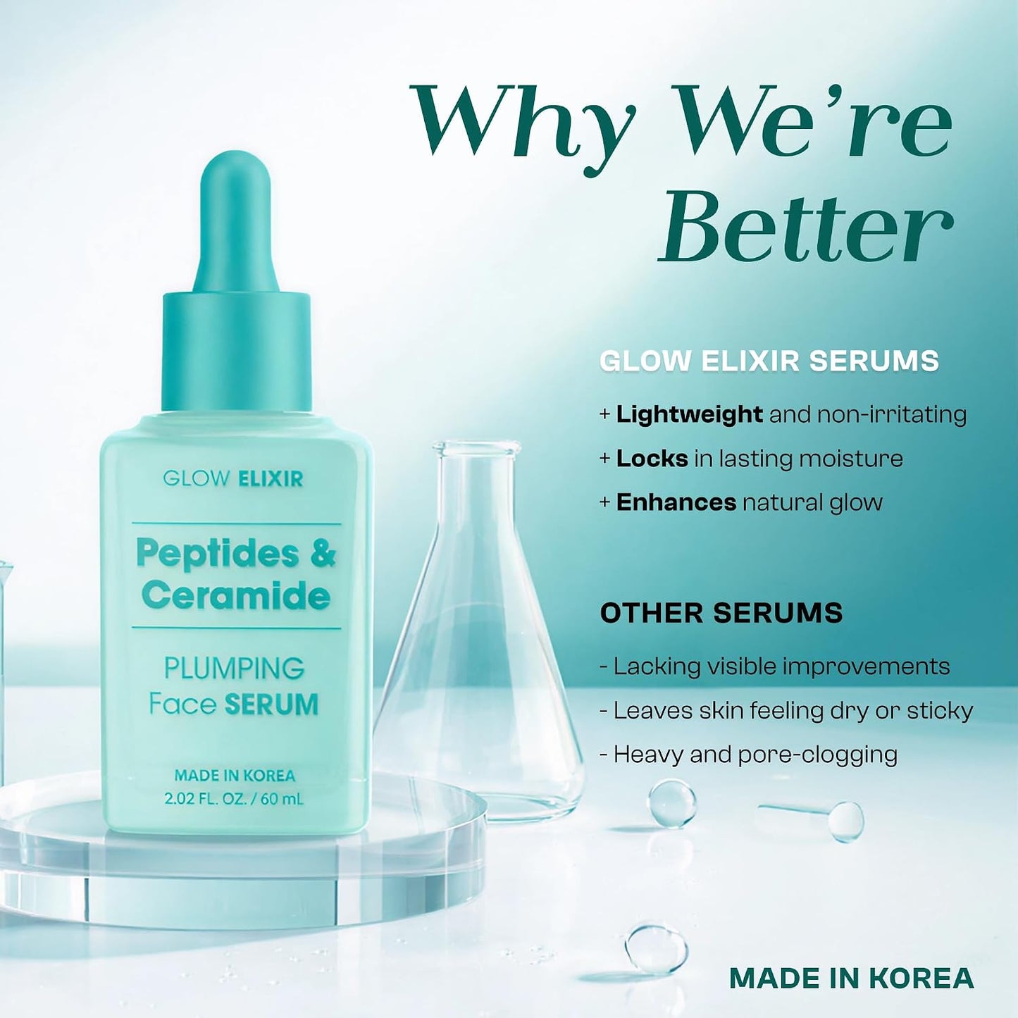 Glow Elixir Korean Face Serum Collection – Hyaluronic Retinol, Peptides Ceramide, Vitamin C Collagen & Firming Serums | 60ml Each