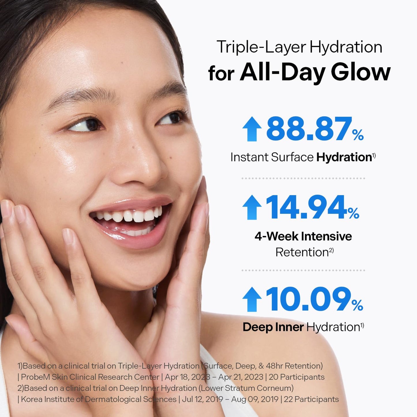 Torriden DIVE IN Serum | 5D Low Molecular Hyaluronic Acid for Glass Skin Hydration