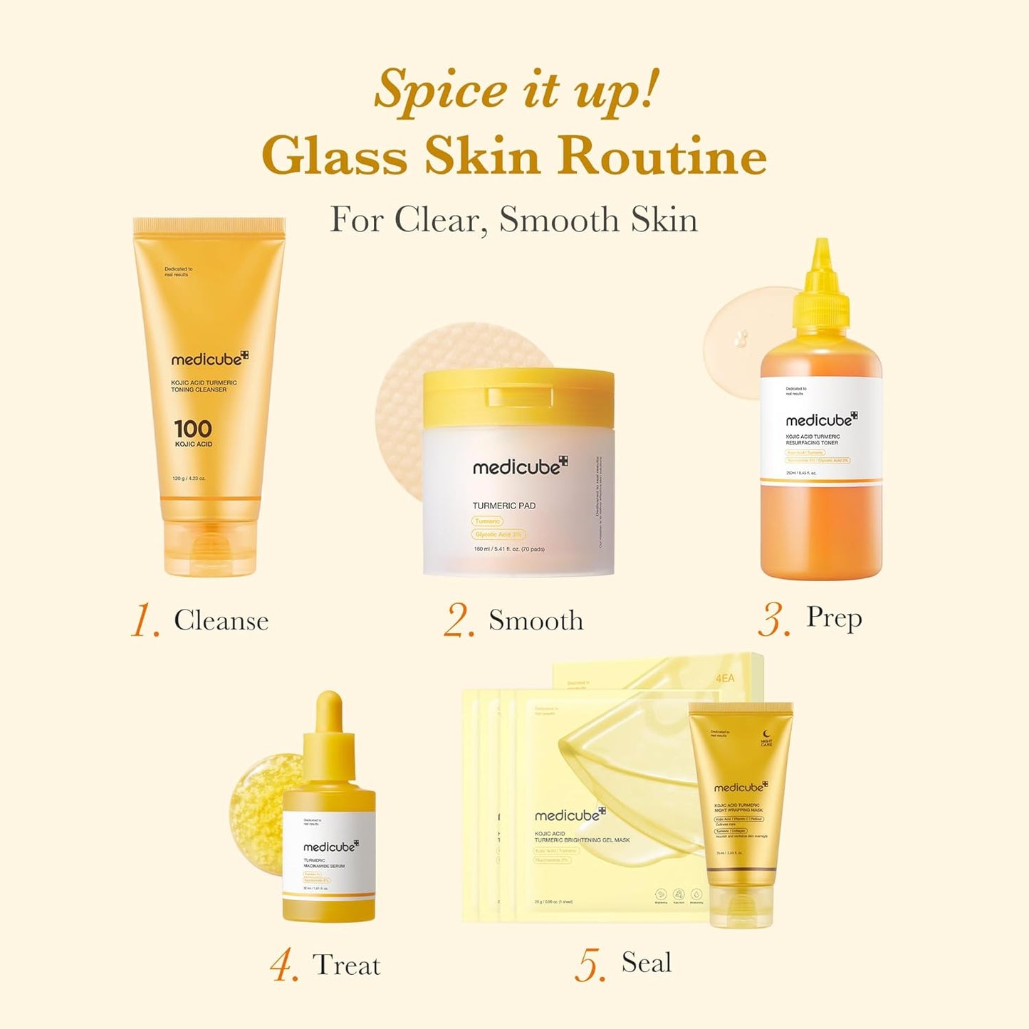 Medicube Toner Pad Collection | PDRN, Pore, Glow & Peel