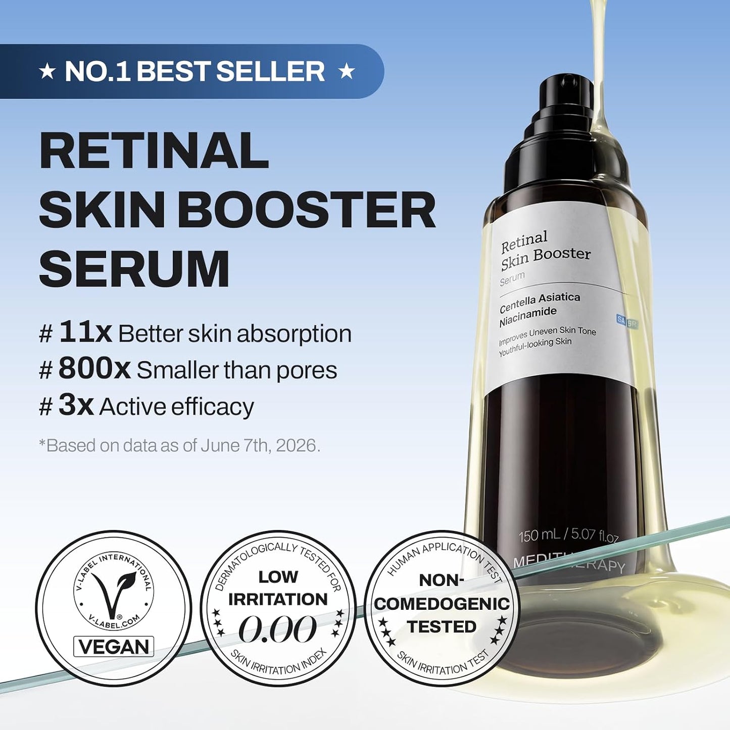 MEDITHERAPY Retinal Skin Booster Serum | Gentle Daily Retinal for Even Tone & Radiance