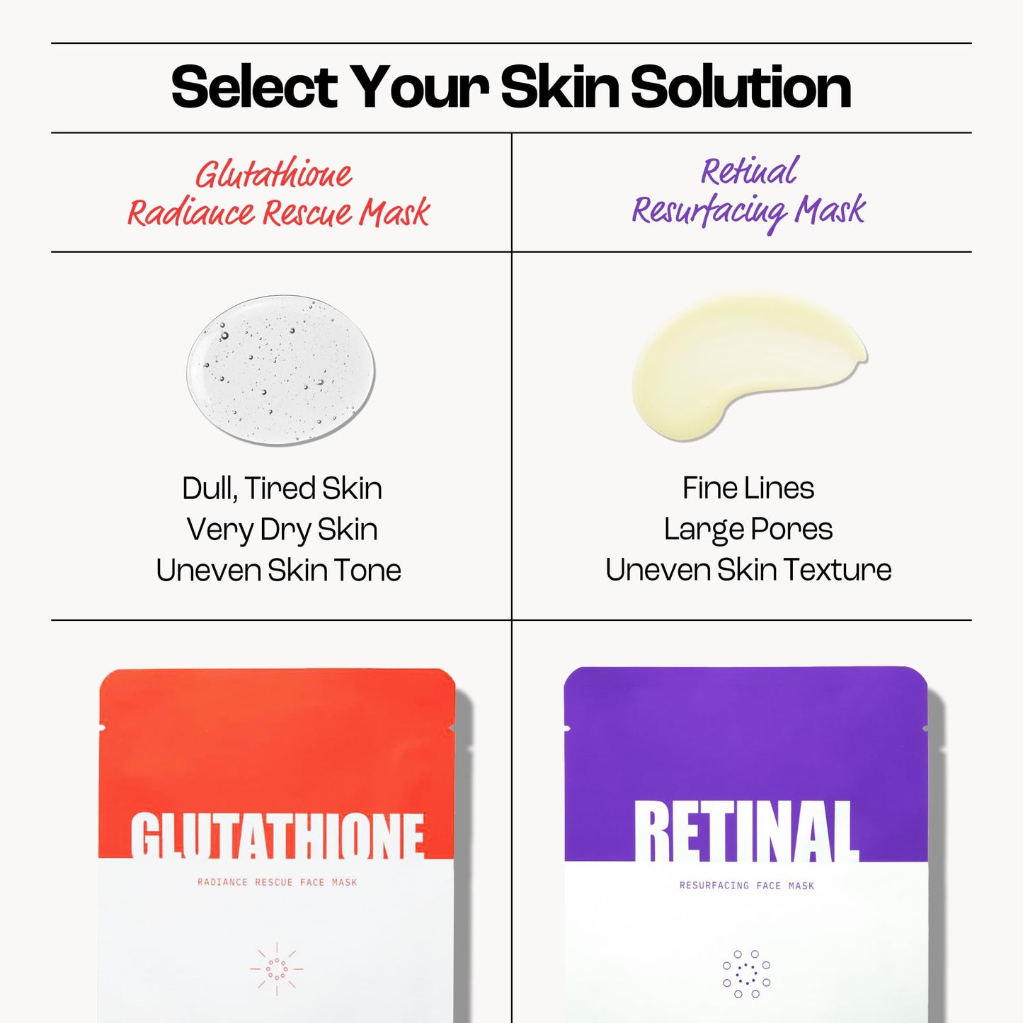 Lapcos K-Beauty Targeted Treatment Sheet Mask Collection – Retinal, Glutathione, Super Collagen & Glass Skin