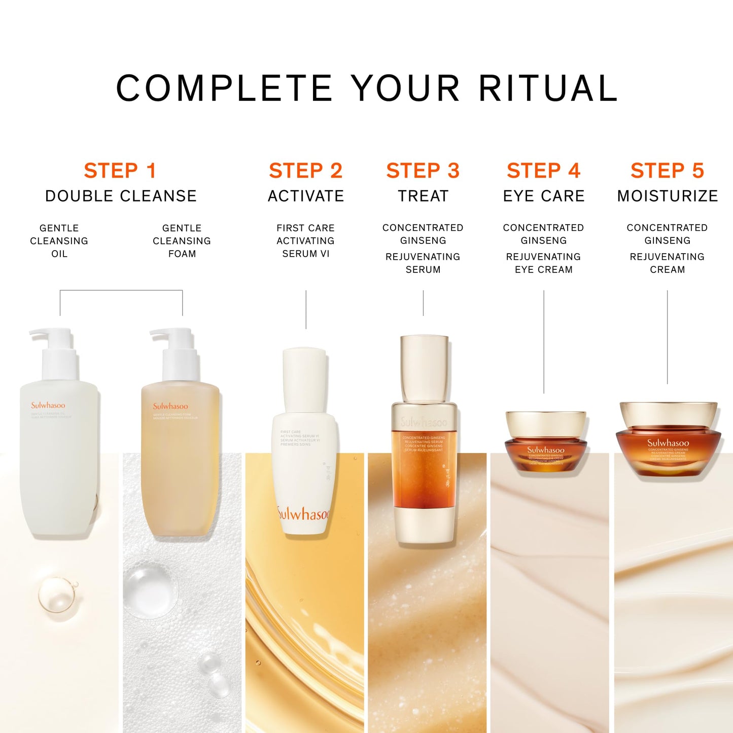 Sulwhasoo First Care Activating Serum VI | Anti-Aging First Step