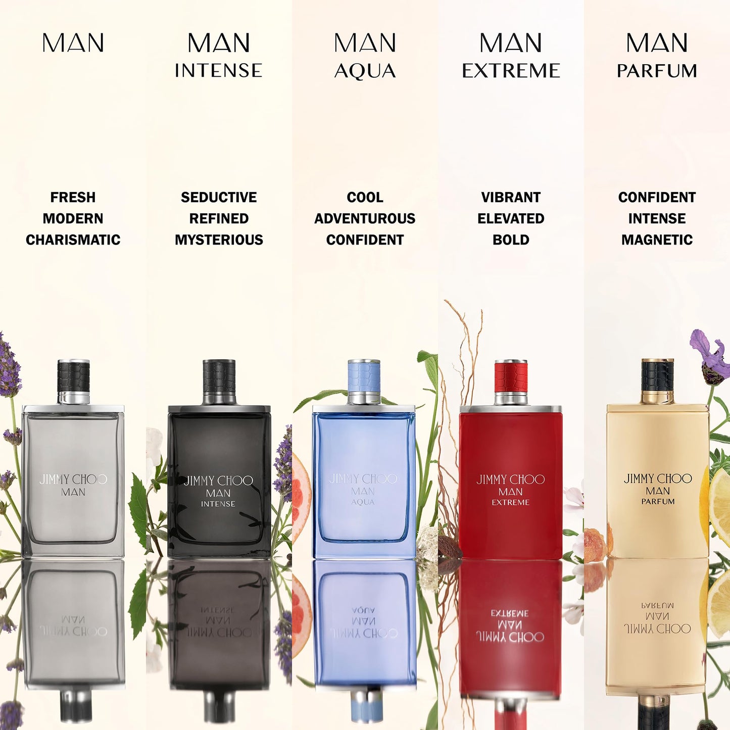 Jimmy Choo Man Parfum | Charismatic Woody Amber Cologne for Men