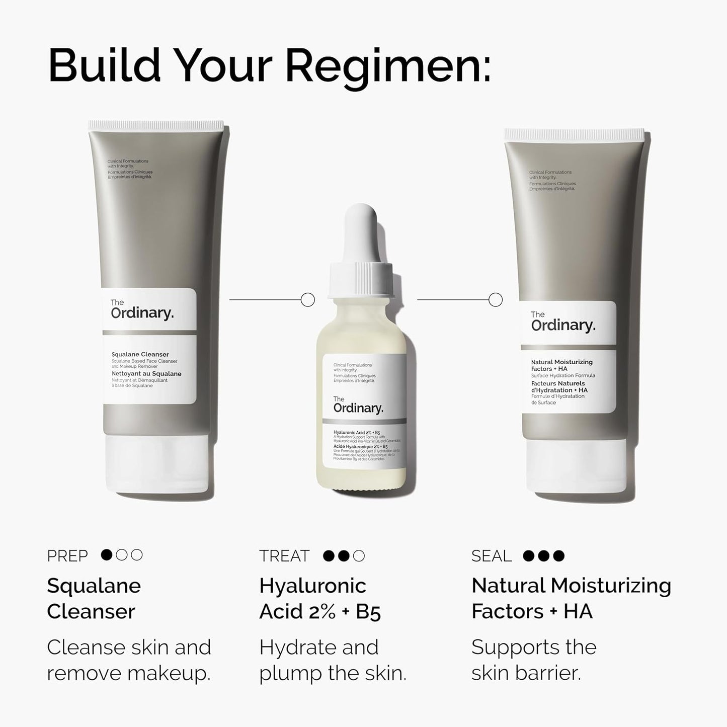 The Ordinary Hyaluronic Acid 2% + B5 | Multi-Depth Hydration Serum with Ceramides