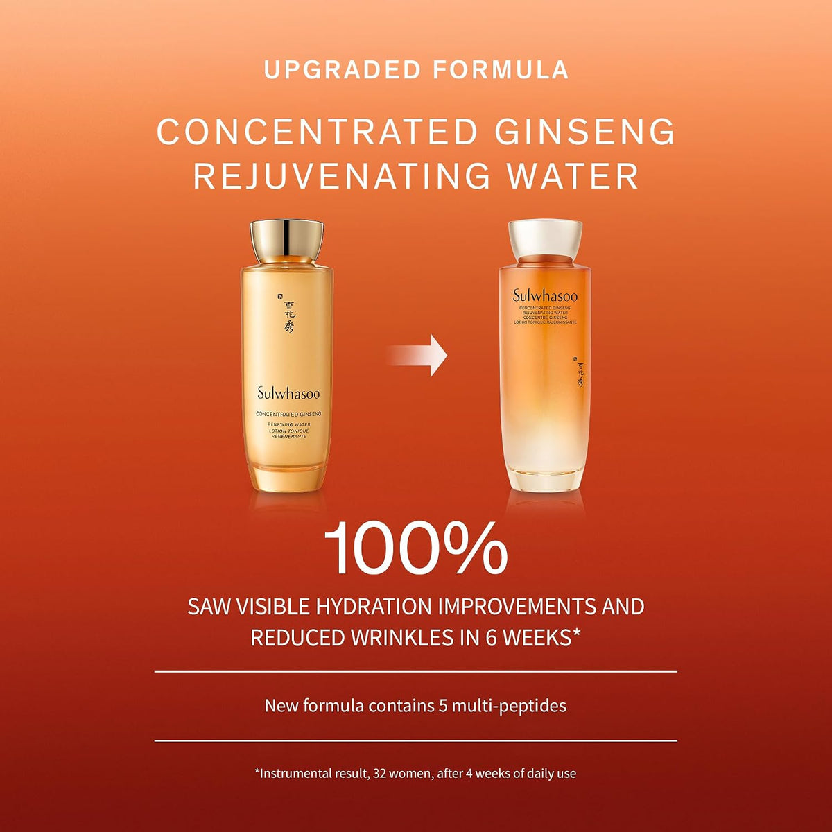 Sulwhasoo Concentrated Ginseng Rejuvenating Water | Anti-Aging Toner