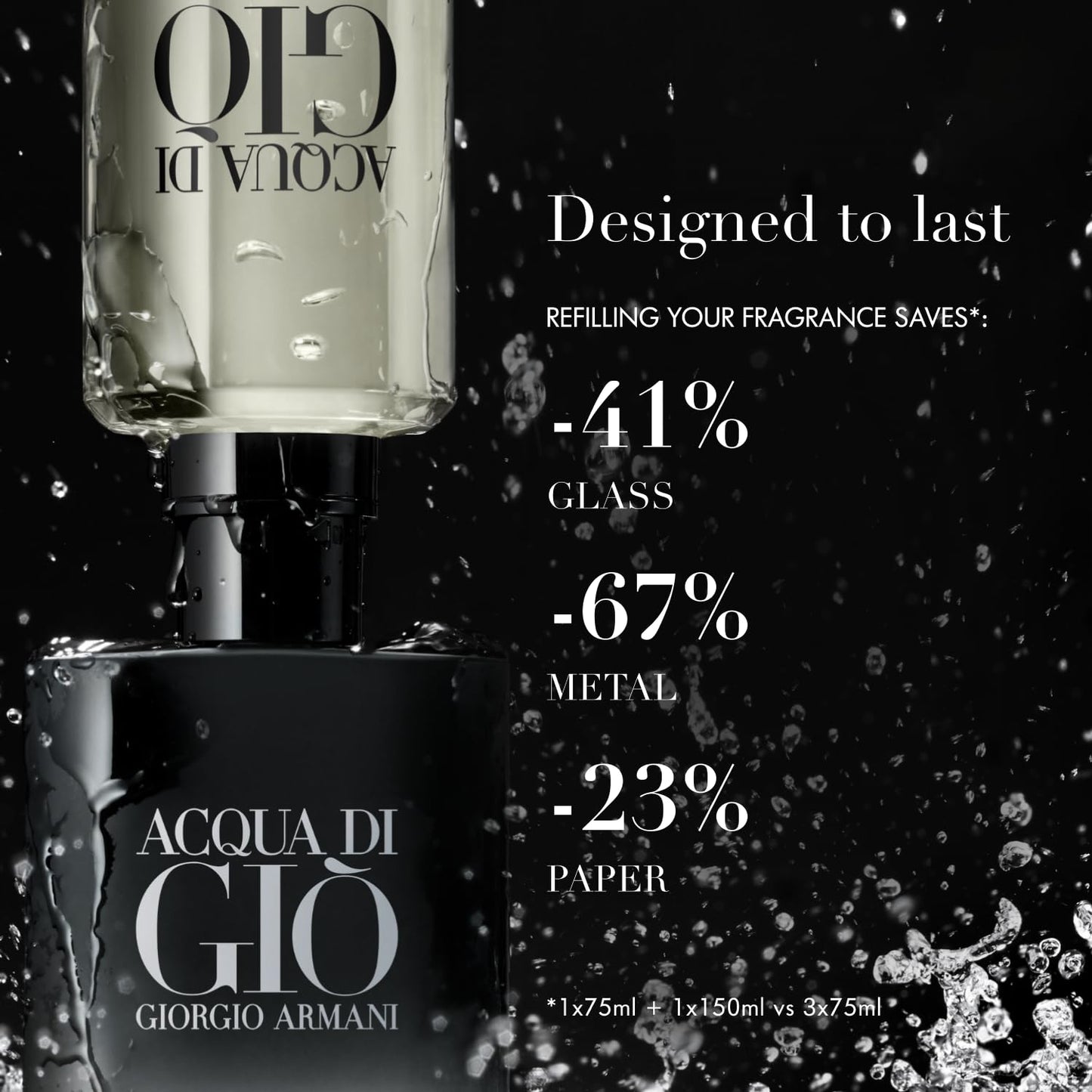 Giorgio Armani Acqua di Giò Parfum | Intense Fresh Woody Men's Fragrance | Long-Lasting